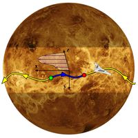 Venus with a trajectory